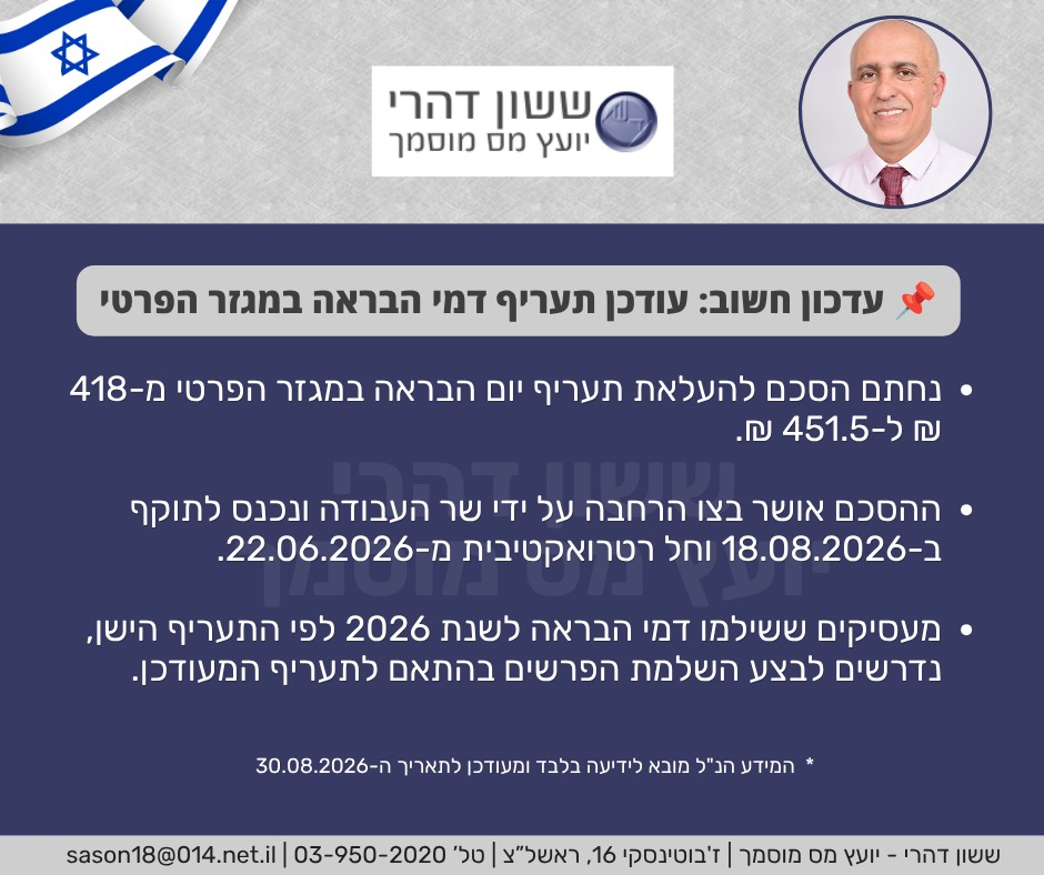 עדכון תעריף דמי הבראה במגזר הפרטי לשנת 2026